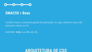 SMACSS > Base
Contém todo o conteúdo global da aplicação, ou seja, seletores que não
possuem classe ou id.
exemplo: body, a, p, h1, ul, etc.
 