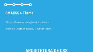 SMACSS > Theme
São as diferentes variações dos módulos.
exemplo: .button-black, .button-navy.
 