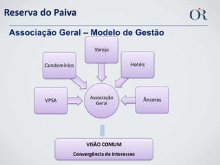 Neutralização Carbono e Conforto Ambiental 
