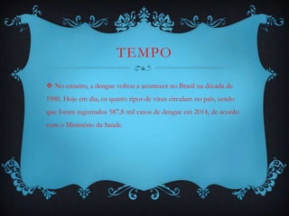 TEMPO
 No entanto, a dengue voltou a acontecer no Brasil na década de
1980. Hoje em dia, os quatro tipos de vírus circulam no país, sendo
que foram registrados 587,8 mil casos de dengue em 2014, de acordo
com o Ministério da Saúde.
 