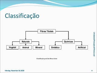 Classificação Classificação geral das fibras têxteis 