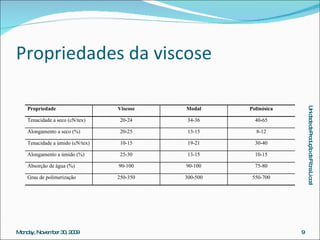 Propriedades da viscose Propriedade Viscose Modal Polinósica Tenacidade a seco (cN/tex) 20-24 34-36 40-65 Alongamento a seco (%) 20-25 13-15 8-12 Tenacidade a úmido (cN/tex) 10-15 19-21 30-40 Alongamento a úmido (%) 25-30 13-15 10-15 Absorção de água (%) 90-100 90-100 75-80 Grau de polimerização 250-350 300-500 550-700 