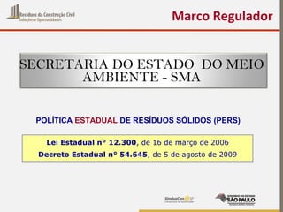 Marco Regulador
Lei Estadual n° 12.300, de 16 de março de 2006
Decreto Estadual n° 54.645, de 5 de agosto de 2009
POLÍTICA ESTADUAL DE RESÍDUOS SÓLIDOS (PERS)
SECRETARIA DO ESTADO DO MEIO
AMBIENTE - SMA
 