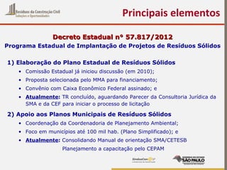 Principais elementos
1) Elaboração do Plano Estadual de Resíduos Sólidos
• Comissão Estadual já iniciou discussão (em 2010);
• Proposta selecionada pelo MMA para financiamento;
• Convênio com Caixa Econômico Federal assinado; e
• Atualmente: TR concluído, aguardando Parecer da Consultoria Jurídica da
SMA e da CEF para iniciar o processo de licitação
2) Apoio aos Planos Municipais de Resíduos Sólidos
• Coordenação da Coordenadoria de Planejamento Ambiental;
• Foco em municípios até 100 mil hab. (Plano Simplificado); e
• Atualmente: Consolidando Manual de orientação SMA/CETESB
Planejamento a capacitação pelo CEPAM
Decreto Estadual n° 57.817/2012Decreto Estadual n° 57.817/2012
Programa Estadual de Implantação de Projetos de Resíduos Sólidos
 
