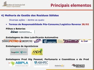 4) Melhoria de Gestão dos Resíduos Sólidos
Diversas ações – dentre as quais:
• Termos de Responsabilidade Pós-Consumo/Logística Reversa 28/02
Pilhas e Baterias
Embalagens de óleo Lubrificante Automotivo
Embalagens de Agrotóxicos
Embalagens Prod Hig Pessoal, Perfumaria e Cosméticos e de Prod
Limpeza
Principais elementos
 