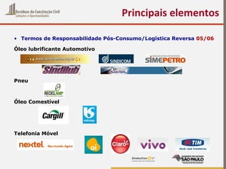 • Termos de Responsabilidade Pós-Consumo/Logística Reversa 05/06
Óleo lubrificante Automotivo
Pneu
Óleo Comestível
Telefonia Móvel
Principais elementos
 