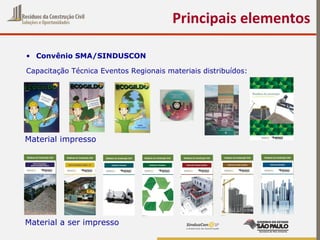 • Convênio SMA/SINDUSCON
Capacitação Técnica Eventos Regionais materiais distribuídos:
Principais elementos
Material impresso
Material a ser impresso
 