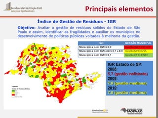 Principais elementos
IGR Estado de SP:
2008:
5,7 (gestão ineficiente)5,7 (gestão ineficiente)
2009:
7,0 (gestão mediana)7,0 (gestão mediana)
2010:
7,0 (gestão mediana)7,0 (gestão mediana)
Objetivo: Avaliar a gestão de resíduos sólidos do Estado de São
Paulo e assim, identificar as fragilidades e auxiliar os municípios no
desenvolvimento de políticas públicas voltadas à melhoria da gestão.
Índice de Gestão de Resíduos - IGR
 