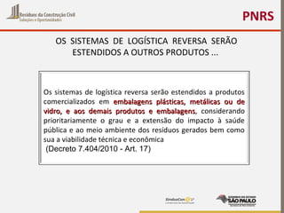 PNRS
Os sistemas de logística reversa serão estendidos a produtos
comercializados em embalagens plásticas, metálicas ou deembalagens plásticas, metálicas ou de
vidro, e aos demais produtos e embalagensvidro, e aos demais produtos e embalagens, considerando
prioritariamente o grau e a extensão do impacto à saúde
pública e ao meio ambiente dos resíduos gerados bem como
sua a viabilidade técnica e econômica
(Decreto 7.404/2010 - Art. 17)
OS SISTEMAS DE LOGÍSTICA REVERSA SERÃO
ESTENDIDOS A OUTROS PRODUTOS ...
 
