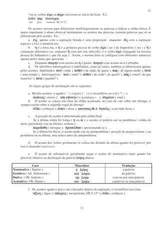 11
11
*ou os verbos εεεειµιιµιιµιιµι ou φηµιφηµιφηµιφηµι estiverem no início da frase. Ex.:
εεεεισιισιισιισιν γαρ ευν γαρ ευν γαρ ευν γαρ ευνουνουνουνουχοιχοιχοιχοι
são pois eunucos Mt 19:12
Os acentos servem para diferenciar morfologicamente as palavras e indicar a sílaba tônica. É
muito importante o aluno observar atentamente os acentos das palavras, existem palavras que só se
diferenciam pelo acento. Ex.:
a. εεεειιιιςςςς apenas com a aspiração branda é uma preposição enquanto ειειειειςςςς com a aspiração
áspera e o til é o numeral um.
b. ηηηη é a letra éta, o ηηηη é a primeira pessoa do verbo εεεειµιιµιιµιιµι ( ser ) do Imperfeito ( era ) e ηηηη é
conjunção alternativa ou, enquanto ηηηη com um iota subscrito, é o verbo εεεειµιιµιιµιιµι conjugado na terceira
pessoa do Subjuntivo ( que ele seja ). Assim, a mesma letra se configura com diferentes naturezas
apenas pelos sinais que apresenta.
c. Enquanto ποιµηποιµηποιµηποιµηνννν com acento no ηηηη é pastor, ποιποιποιποιµηνµηνµηνµην com acento no ιιιι é rebanho.
d. Os advérbios interrogativos e indefinidos, como já vimos, também se diferenciam apenas
pelos acentos. Indefinidos: πουπουπουπου ( onde ), ποθεποθεποθεποθενννν ( de onde, de quem ), πωπωπωπωςςςς ( de algum modo ), ποτεποτεποτεποτε
( num tempo ). Interrogativos: πουπουπουπου ( onde? ), ποποποποθενθενθενθεν ( de onde?, de quem? ), πωπωπωπωςςςς ( como?, de que
maneira? ), ποποποποτετετετε ( quando? ).
As regras gregas de acentuação são as seguintes:
a. Há três acentos: o agudo ( ), o grave ( ) e o circunflexo ou o til ( ^, ~ ):
ααααιωιωιωιωνιονιονιονιοςςςς ( eterno ), κακακακαι εγει εγει εγει εγενετονετονετονετο ( e aconteceu ) e σηµεισηµεισηµεισηµειονονονον ( sinal ).
b. O acento se coloca em cima da sílaba acentuada, no caso de cair sobre um ditongo, é
sempre escrito sobre a segunda vogal do ditongo:
οοοοιιιιδαδαδαδα ( conhecer ); εεεειιιιπενπενπενπεν ( disse ); ακουακουακουακουσασασασαςςςς δεδεδεδε οοοο ΙησουΙησουΙησουΙησουςςςς ( e ouvindo Jesus ).
c. A posição do acento é determinada pela sílaba final:
Se a última silaba for longa ( ηηηη ou ωωωω ), o acento só poderá cair na penúltima ( silaba do
meio, paroxítona ) ou na última ( oxítona ) :
παρεδοπαρεδοπαρεδοπαρεδοθηθηθηθη ( entregue ); προσελθωπροσελθωπροσελθωπροσελθωνννν ( aproximando-se ).
Se a última for breve, o acento pode cair na antepenúltima ( posição do proparoxítona ), na
penúltima ou na última, mas nunca antes da antepenúltima.
d. O acento dos verbos geralmente se coloca tão distante da última quanto for possível; por
isso é chamado regressivo.
e. O acento de substantivos geralmente segue o acento do nominativo tanto quanto for
possível, observe na declinação da palavra λολολολογογογογοςςςς abaixo:
Caso Masculino Tradução
Nominativo ( Sujeito ) οοοο λολολολογογογογοςςςς a palavra
Genitivo ( Ad. Adnominal ) τουτουτουτου λολολολογουγουγουγου da palavra
Dativo ( Ob. Indireto ) τωτωτωτω λολολολογωγωγωγω com ou por uma palavra
Acusativo ( Ob. Direto ) τοτοτοτονννν λολολολογονγονγονγον a palavra ou uma palavra
f. Os acentos agudo e grave são colocados depois da aspiração, o circunflexo em cima:
ααααξιοξιοξιοξιοςςςς ( digno ); ααααπειροπειροπειροπειροςςςς ( inexperiente, Hb 5:13* ); οοοοιιιιδαδαδαδα ( conhecer ).
 