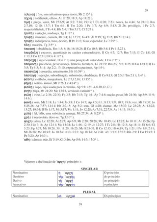 39
39
τελευτητελευτητελευτητελευτη ( fim, um eufemismo para morte, Mt 2:15* ).
τετετετεχνηχνηχνηχνη ( habilidade, ofício, At 17:29; 18:3; Ap 18:22 ).
τιµητιµητιµητιµη ( preço, valor, Mt 27:6,9; At 5:2; 7:16; 19:19; I Co 6:20; 7:23; honra, Jo 4:44; At 28:10; Rm
2:7,10; 12:10; 13:7; I Tm 6:1; II Tm 2:20; I Pe 3:7; Ap 4:9; 5:13; 21:26; privilégio, I Pe 2:7;
respeitabilidade, I Ts 4:4; Hb 5:4; I Tm 5:17; Cl 2:23 ).
τροπητροπητροπητροπη ( variação, mudança, Tg 1:17* ).
τροφητροφητροφητροφη ( alimento, comida, Mt 3:4; Lc 12:23; Jo 4:8; At 9:19; Tg 2:15; Hb 5:12,14 ).
τρυφητρυφητρυφητρυφη ( indulgência, luxo, deleito, II Pe 2:13; luxo, esplendor, Lc 7:25* ).
υυυυληληληλη ( madeira, Tg 3:5* ).
υυυυπακοηπακοηπακοηπακοη ( obediência, Rm 1:5; 6:16; 16:19,26; II Co 10:5; Hb 5:8; I Pe 1:2,22 ).
υυυυπερβοληπερβοληπερβοληπερβολη ( excesso, quantidade ou caráter extraordinário, II Co 4:7; 12:7; Rm 7:13; II Co 1:8; Gl
1:13; I Co 12:31; II Co 4:17* ).
υυυυπεροχηπεροχηπεροχηπεροχη ( superioridade, I Co 2:1; uma posição de autoridade, I Tm 2:2* ).
υυυυποµονηποµονηποµονηποµονη ( paciência, perseverança, firmeza, fortaleza, Lc 21:19; Rm 2:7; 5:3; 8:25; II Co 12:12; II Ts
3:5; Tg 1:3; 5:11; Ap 2:2; 13:10; expectativa paciente, Ap 1:9 ).
υυυυποστοληποστοληποστοληποστολη ( covardia, retraimento, Hb 10:39* ).
υυυυποταγηποταγηποταγηποταγη ( sujeição, subordinação, submissão, obediência, II Co 9:13; Gl 2:5; I Tm 2:11; 3:4* ).
φαφαφαφατνητνητνητνη ( estábulo, manjedoura, Lc 2:7,12,16; 13:15* ).
φηφηφηφηµηµηµηµη ( notícia, rumor, Mt 9:26; Lc 4:14* ).
φιαφιαφιαφιαληληληλη ( copo, taça usada para oferendas, Ap 5:8; 16:1-4,8,10,12,17 ).
φυγηφυγηφυγηφυγη ( fuga, Mt 24:20; Mc 13:18, versículo variante* ).
φυληφυληφυληφυλη ( tribo, Lc 2:36; 22:30; Fp 3:5; Hb 7:13; Tg 1:1; Ap 7:4-8; nação, povo, Mt 24:30; Ap 5:9; 11:9;
14:6 ).
φωνηφωνηφωνηφωνη ( som, Mt 2:18; Lc 1:44; Jo 3:8; I Co 14:7; Ap 4:5; 6:1; 8:13; 9:9; 10:7; 19:6; voz, Mt 19:37; Jo
5:25,28; At 7:57; 12:14; Hb 3:7,15; Ap 5:2; tom, Gl 4:20; clamar, Mc 15:37; Lc 23:23; At 12:22;
13:27; 19:34; II Pe 1:17; Mt 3:17; Mc 1:11; Jo 12:28; At 7:31; 22:7,9; Ap 14:13; 19:5 ).
χοληχοληχοληχολη ( fel, bílis, uma substância amarga, Mt 27:34; At 8:23* ).
χρηχρηχρηχρη ( é necessário, deve-se, Tg 3:10* ).
ψυχηψυχηψυχηψυχη ( alma, Lc 12:20; At 2:27; Ap 6:9; Mt 2:20; 20:28; Mc 10:45; Lc 12:22; Jo 10:11; At 15:26; Fp
2:30; I Jo 3:16; Ap 12:11; Mc 14:34; Lc 1:46; 12:19; Jo 12:27; I Ts 2:8; Hb 12:3; Ap 18:14; Ef 6:6; Cl
3:23; Fp 1:27; Mt 10:28, 39; 11:29; 16:25; Mc 8:35-37; II Co 12:15; Hb 6:19; Tg 1:21; I Pe 1:9; 2:11;
Mt 26:38; Mc 10:45; Jo 10:24; II Co 1:23; Ap 18:14; At 2:41; 43; 3:23; 27:37; Rm 2:9; I Co 15:45; I
Pe 3:20; Ap 16:3 ).
ωδηωδηωδηωδη ( cântico, ode, Ef 5:19; Cl 3:16; Ap 5:9; 14:3; 15:3* ).
Vejamos a declinação de αρχηαρχηαρχηαρχη ( princípio ):
SINGULAR
Nominativo ηηηη αρχαρχαρχαρχηηηη O princípio
Genitivo ττττηηηη αρχαρχαρχαρχηηηηςςςς do princípio
Dativo ττττηηηη αρχαρχαρχαρχηηηη ao princípio
Acusativo ττττηηηηνννν αρχαρχαρχαρχηηηηνννν o princípio
PLURAL
Nominativo αιαιαιαι αρχαρχαρχαρχαιαιαιαι Os princípios
 