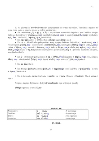 47
47
3. As palavras da terceira declinação compreendem os nomes masculinos, femininos e neutros de
tema, como todas as palavras gregas só podem terminar em :
• Em consoante ( ςςςς, ξξξξ[ κκκκ, γγγγ ],,,, ρρρρ, ππππ[ δδδδ],,,, ττττ, encontramos a consoante da palavra pelo Genitivo, sempre
dado nos dicionários ): αγιασµοαγιασµοαγιασµοαγιασµοςςςς,,,, ουουουουςςςς ( santidade ); κηκηκηκηρυρυρυρυξξξξ,,,, υυυυκκκκοοοοςςςς ( arauto ); σασασασαλπιγλπιγλπιγλπιγξξξξ,,,, ιιιιγγγγγογογογοςςςς ( trombeta );
εριεριεριεριςςςς,,,, ιιιιδδδδοοοοςςςς ( rivalidade ); αγιοαγιοαγιοαγιοτητητητηςςςς,,,, ηηηηττττοοοοςςςς ( santidade )
• Em οοοοςςςς e ηηηηςςςς ( neutros ): αααανθονθονθονθοςςςς ( flor ); γεγεγεγενονονονοςςςς ( raça ); εεεετοτοτοτοςςςς ( ano );
• Em ιιιι e υυυυ ( identificados pelo genitivo: εεεε-ωωωωςςςς, sempre dado nos dicionários ): ανααναανααναστασιστασιστασιστασιςςςς,,,, εωεωεωεωςςςς (
ressurreição ); γνωγνωγνωγνωσισισισιςςςς,,,, εωεωεωεωςςςς ( conhecimento ); παραπαραπαραπαρακλησικλησικλησικλησιςςςς,,,, εωεωεωεωςςςς ( exortação ); πιπιπιπιστιστιστιστιςςςς,,,, εωεωεωεωςςςς ( fé ); ποποποπολιλιλιλιςςςς,,,, εωεωεωεωςςςς (
cidade ); ααααφεσιφεσιφεσιφεσιςςςς,,,, εωεωεωεωςςςς ( remissão ); δυδυδυδυνασινασινασινασιςςςς,,,, εωεωεωεωςςςς ( poder ); θλιθλιθλιθλιψιψιψιψιςςςς,,,, εωεωεωεωςςςς ( tribulação ); κρικρικρικρισισισισιςςςς,,,, εωεωεωεωςςςς ( juízo );
κτικτικτικτισισισισιςςςς,,,, εωεωεωεωςςςς ( criação ); τιτιτιτιςςςς, τιτιτιτι ( pronome interrogativo: quem? qual? ); τιτιτιτιςςςς, τιτιτιτι ( pronome indefinido, um certo,
um, alguém, algo ).
• Em υυυυ ( identificado pelo genitivo: υυυυ-οοοοςςςς ): ααααγγογγογγογγοςςςς,,,, ουουουουςςςς ( recipiente ); βαβαβαβαροροροροςςςς,,,, ουουουουςςςς ( peso, carga );
εεεελεολεολεολεοςςςς,,,, εωεωεωεωςςςς ( misericórdia ); ζευζευζευζευγογογογοςςςς,,,, ουουουουςςςς ( jugo ); πεπεπεπενθονθονθονθοςςςς,,,, ουουουουςςςς ( tristeza ); ιχθυιχθυιχθυιχθυςςςς,,,, ουουουουςςςς ( peixe ).
• Em ωωωω: φωφωφωφωςςςς ( luz );
• Em ditongo: βασιλευβασιλευβασιλευβασιλευςςςς ( tema: βασιλεβασιλεβασιλεβασιλευυυυ- ); αρχιερεαρχιερεαρχιερεαρχιερευυυυςςςς ( sumo sacerdote ); γραµµατεγραµµατεγραµµατεγραµµατευυυυςςςς ( escriba
); ιειειειερερερερευυυυςςςς ( sacerdote );
• Em ρρρρ sincopado: σωτησωτησωτησωτηρρρρ ( salvador ); πατηπατηπατηπατηρρρρ ( pai ); ανηανηανηανηρρρρ ( homem ); θυγαθυγαθυγαθυγατηρτηρτηρτηρ ( filha ); µητηµητηµητηµητηρρρρ (
mãe )
Vejamos algumas declinações da terceira declinação para sevirem de modelo:
ελπιελπιελπιελπιςςςς ( esperança ), tema: ελπιδελπιδελπιδελπιδ-
SINGULAR
Nominativo οοοο ελπιελπιελπιελπιςςςς A esperança
Genitivo τουτουτουτου ελπιελπιελπιελπιδδδδ-οοοοςςςς da esperança
Dativo τωτωτωτω ελπιελπιελπιελπιδδδδ-ιιιι pela esperança
Acusativo τοτοτοτονννν ελπιελπιελπιελπιδδδδ-αααα a esperança
PLURAL
 