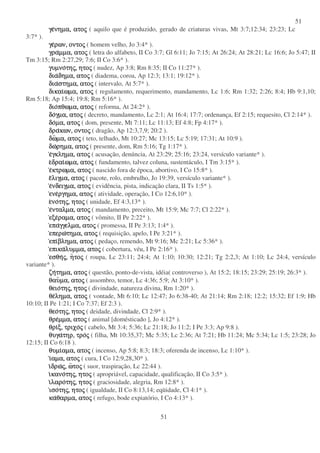 51
51
γεγεγεγενηµα,νηµα,νηµα,νηµα, ατοατοατοατοςςςς ( aquilo que é produzido, gerado de criaturas vivas, Mt 3:7;12:34; 23:23; Lc
3:7* ).
γεγεγεγερων,ρων,ρων,ρων, οντοοντοοντοοντοςςςς ( homem velho, Jo 3:4* ).
γραγραγραγραµµα,µµα,µµα,µµα, ατοατοατοατοςςςς ( letra do alfabeto, II Co 3:7; Gl 6:11; Jo 7:15; At 26:24; At 28:21; Lc 16:6; Jo 5:47; II
Tm 3:15; Rm 2:27,29; 7:6; II Co 3:6* ).
γυµνογυµνογυµνογυµνοτητητητηςςςς,,,, ητοητοητοητοςςςς ( nudez, Ap 3:8; Rm 8:35; II Co 11:27* ).
διαδιαδιαδιαδηµα,δηµα,δηµα,δηµα, ατοατοατοατοςςςς ( diadema, coroa, Ap 12:3; 13:1; 19:12* ).
διαδιαδιαδιαστηµα,στηµα,στηµα,στηµα, ατοατοατοατοςςςς ( intervalo, At 5:7* ).
δικαιδικαιδικαιδικαιωµα,ωµα,ωµα,ωµα, ατοατοατοατοςςςς ( regulamento, requerimento, mandamento, Lc 1:6; Rm 1:32; 2:26; 8:4; Hb 9:1,10;
Rm 5:18; Ap 15:4; 19:8; Rm 5:16* ).
διοδιοδιοδιοπθωµα,πθωµα,πθωµα,πθωµα, ατοατοατοατοςςςς ( reforma, At 24:2* ).
δοδοδοδογµα,γµα,γµα,γµα, ατοατοατοατοςςςς ( decreto, mandamento, Lc 2:1; At 16:4; 17:7; ordenança, Ef 2:15; requesito, Cl 2:14* ).
δοδοδοδοµα,µα,µα,µα, ατοατοατοατοςςςς ( dom, presente, Mt 7:11; Lc 11:13; Ef 4:8; Fp 4:17* ).
δραδραδραδρακων,κων,κων,κων, οντοοντοοντοοντοςςςς ( dragão, Ap 12:3,7,9; 20:2 ).
δωδωδωδωµα,µα,µα,µα, ατοατοατοατοςςςς ( teto, telhado, Mt 10:27; Mc 13:15; Lc 5:19; 17:31; At 10:9 ).
δωδωδωδωρηµα,ρηµα,ρηµα,ρηµα, ατοατοατοατοςςςς ( presente, dom, Rm 5:16; Tg 1:17* ).
εεεεγκληµα,γκληµα,γκληµα,γκληµα, ατοατοατοατοςςςς ( acusação, denúncia, At 23:29; 25:16; 23:24, versículo variante* ).
εεεεδραιδραιδραιδραιωµα,ωµα,ωµα,ωµα, ατοατοατοατοςςςς ( fundamento, talvez coluna, sustentáculo, I Tm 3:15* ).
εεεεκτρωµα,κτρωµα,κτρωµα,κτρωµα, ατοατοατοατοςςςς ( nascido fora de época, abortivo, I Co 15:8* ).
εεεελιγµα,λιγµα,λιγµα,λιγµα, ατοατοατοατοςςςς ( pacote, rolo, embrulho, Jo 19:39, versículo variante* ).
εεεενδειγµα,νδειγµα,νδειγµα,νδειγµα, ατοατοατοατοςςςς ( evidência, pista, indicação clara, II Ts 1:5* ).
ενεενεενεενεργηµα,ργηµα,ργηµα,ργηµα, ατοατοατοατοςςςς ( atividade, operação, I Co 12:6,10* ).
εεεενονονονοτητητητηςςςς,,,, ητοητοητοητοςςςς ( unidade, Ef 4:3,13* ).
εεεενταλµα,νταλµα,νταλµα,νταλµα, ατοατοατοατοςςςς ( mandamento, preceito, Mt 15:9; Mc 7:7; Cl 2:22* ).
εξεεξεεξεεξεραµα,ραµα,ραµα,ραµα, ατοατοατοατοςςςς ( vômito, II Pe 2:22* ).
επαεπαεπαεπαγγελµα,γγελµα,γγελµα,γγελµα, ατοατοατοατοςςςς ( promessa, II Pe 3:13; 1:4* ).
επερωεπερωεπερωεπερωτηµα,τηµα,τηµα,τηµα, ατοατοατοατοςςςς ( requisição, apelo, I Pe 3:21* ).
επιεπιεπιεπιβληµα,βληµα,βληµα,βληµα, ατοατοατοατοςςςς ( pedaço, remendo, Mt 9:16; Mc 2:21; Lc 5:36* ).
επικαεπικαεπικαεπικαλυµµα,λυµµα,λυµµα,λυµµα, ατοατοατοατοςςςς ( cobertura, véu, I Pe 2:16* ).
εσθηεσθηεσθηεσθηςςςς,,,, ηηηητοτοτοτοςςςς ( roupa, Lc 23:11; 24:4; At 1:10; 10:30; 12:21; Tg 2:2,3; At 1:10; Lc 24:4, versículo
variante* ).
ζηζηζηζητηµα,τηµα,τηµα,τηµα, ατοατοατοατοςςςς ( questão, ponto-de-vista, idéia( controverso ), At 15:2; 18:15; 23:29; 25:19; 26:3* ).
θαυθαυθαυθαυµα,µα,µα,µα, ατοατοατοατοςςςς ( assombro, temor, Lc 4:36; 5:9; At 3:10* ).
θειοθειοθειοθειοτητητητηςςςς,,,, ητοητοητοητοςςςς ( divindade, natureza divina, Rm 1:20* ).
θεθεθεθεληµα,ληµα,ληµα,ληµα, ατοατοατοατοςςςς ( vontade, Mt 6:10; Lc 12:47; Jo 6:38-40; At 21:14; Rm 2:18; 12:2; 15:32; Ef 1:9; Hb
10:10; II Pe 1:21; I Co 7:37; Ef 2:3 ).
θεοθεοθεοθεοτητητητηςςςς,,,, ητοητοητοητοςςςς ( deidade, divindade, Cl 2:9* ).
θρεθρεθρεθρεµµα,µµα,µµα,µµα, ατοατοατοατοςςςς ( animal [domésticado ], Jo 4:12* ).
θριθριθριθριξ,ξ,ξ,ξ, τριχοτριχοτριχοτριχοςςςς ( cabelo, Mt 3:4; 5:36; Lc 21:18; Jo 11:2; I Pe 3:3; Ap 9:8 ).
θυγαθυγαθυγαθυγατηρ,τηρ,τηρ,τηρ, τροτροτροτροςςςς ( filha, Mt 10:35,37; Mc 5:35; Lc 2:36; At 7:21; Hb 11:24; Mc 5:34; Lc 1:5; 23:28; Jo
12:15; II Co 6:18 ).
θυµιθυµιθυµιθυµιαµα,αµα,αµα,αµα, ατοατοατοατοςςςς ( incenso, Ap 5:8; 8:3; 18:3; oferenda de incenso, Lc 1:10* ).
ιιιιαµα,αµα,αµα,αµα, ατοατοατοατοςςςς ( cura, I Co 12:9,28,30* ).
ιιιιδρωδρωδρωδρωςςςς,,,, ωωωωτοτοτοτοςςςς ( suor, traspiração, Lc 22:44 ).
ιιιικανοκανοκανοκανοτητητητηςςςς,,,, ητοητοητοητοςςςς ( apropriável, capacidade, qualificação, II Co 3:5* ).
ιιιιλαρολαρολαρολαροτητητητηςςςς,,,, ητοητοητοητοςςςς ( graciosidade, alegria, Rm 12:8* ).
ισοισοισοισοτητητητηςςςς,,,, ητοητοητοητοςςςς ( igualdade, II Co 8:13,14; eqüidade, Cl 4:1* ).
κακακακαθαρµα,θαρµα,θαρµα,θαρµα, ατοατοατοατοςςςς ( refugo, bode expiatório, I Co 4:13* ).
 