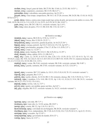 57
57
σινδωσινδωσινδωσινδων,ν,ν,ν, οοοονονονονοςςςς ( lençol, pano de linho, Mt 27:59; Mc 15:46; Lc 23:53; Mc 14:51* ).
τετετετεκτων,κτων,κτων,κτων, ονοονοονοονοςςςς ( carpinteiro, construtor, Mt 13:55; Mc 6:3* ).
χαλκηδωχαλκηδωχαλκηδωχαλκηδων,ν,ν,ν, οοοονονονονοςςςς ( calcedônia, uma pedra preciosa, Ap 21:19* ).
χειµωχειµωχειµωχειµων,ν,ν,ν, ωωωωνονονονοςςςς ( mau tempo, tempestuoso, Mt 16:3; At 27:20; inverno, Mt 24:20; Mc 13:18; Jo 10:22;
II Tm 4:21* ).
χιτωχιτωχιτωχιτων,ν,ν,ν, ωωωωνονονονοςςςς ( túnica, camisa uma roupa usada logo acima da pele, por pessoas de ambos os sexos, Mt
5:40; 10:10; Mc 6:9; Lc 3:11; 6:29; 9:3; Jo 19:23; At 9:39; Jd 23; Mc 14:63* ).
χιωχιωχιωχιων,ν,ν,ν, οοοονονονονοςςςς ( neve, Mt 28:3; Mc 9:3, versículo variante; Ap 1:14*).
ωδιωδιωδιωδιν,ν,ν,ν, ιιιινονονονοςςςς ( dores de parto, I Ts 5:3; Mt 24:8; Mc 13:8; At 2:24* ).
κκκκ( Genitivo em κοκοκοκοςςςς )
αλωαλωαλωαλωπηξ,πηξ,πηξ,πηξ, εκοεκοεκοεκοςςςς ( raposa, Mt 8:20; Lc 9:58; Lc 13:32* ).
ααααθραξ,θραξ,θραξ,θραξ, ακοακοακοακοςςςς ( brasas, Rm 12:20; Pv 25:22 * ).
δεσµοφυδεσµοφυδεσµοφυδεσµοφυλαξ,λαξ,λαξ,λαξ, ακοακοακοακοςςςς ( carcereiro, guarda da prisão, At 16:23,27,36* ).
θωθωθωθωραξ,ραξ,ραξ,ραξ, ακοακοακοακοςςςς ( couraça, peitoril, Ap 9:9,17; Ef 6:14; I Ts 5:8; Ap 9:9* ).
κηκηκηκηρυξ,ρυξ,ρυξ,ρυξ, υκουκουκουκοςςςς ( proclamador, pregador, I Tm 2:7; II Tm 1:11; II Pe 2:5* ).
κοκοκοκοραξ,ραξ,ραξ,ραξ, ακοακοακοακοςςςς ( corpo, Lc 12:24* ).
πιπιπιπιναξ,ναξ,ναξ,ναξ, ακοακοακοακοςςςς ( prato, bandeja, Mt 14:8,11; Mc 6:25,28; Lc 11:39* ).
πλαπλαπλαπλαξ,ξ,ξ,ξ, πλακοπλακοπλακοπλακοςςςς ( tábua, tablete, II Co 3:3; Hb 9:4* ).
σασασασαρξ,ρξ,ρξ,ρξ, κοκοκοκοςςςς ( carne, Lc 24:39; Jo 6:51-51; Rm 2:28; I Co 15:39; II Co 12:7; Gl 6:13; Tg 5:3; Ap
19:18,21; corpo, Mc 10:8; At 2:26,31; Gl 4:13; Ef 5:29; Cl 2:5; Hb 9:10; 10:20; I Pe 4:1; natureza humana, Rm
1:3; 4:1; 9:3,5,8; I Co 10:18; Hb 2:14; 12:9 ).
σκωσκωσκωσκωληξ,ληξ,ληξ,ληξ, ηκοηκοηκοηκοςςςς ( verme, Mc 9:44, versículo variante; Mc 9:46, versículo variante; Mc 9:48* ).
φυφυφυφυλαξ,λαξ,λαξ,λαξ, ακοακοακοακοςςςς ( guarda, sentinela, Mt 27:65, versículo variante; At 5:23; 12:6,19* ).
ααααρπαξ,ρπαξ,ρπαξ,ρπαξ, αγοαγοαγοαγοςςςς ( avarento, Mt 7:15; ladrão, Lc 18:11; I Co 5:10; 6:10; Tt 1:9, versículo variante* ).
λαλαλαλαρυγξ,ρυγξ,ρυγξ,ρυγξ, γγογγογγογγοςςςς ( garganta, Rm 3:13* ).
µαµαµαµαστιξ,στιξ,στιξ,στιξ, ιγοιγοιγοιγοςςςς ( açoite, chicote, At 22:24; Hb 11:36; tormento, doença, Mc 3:10; 5:29,34; Lc 7:21* ).
σασασασαλπιγξ,λπιγξ,λπιγξ,λπιγξ, ιγγοιγγοιγγοιγγοςςςς ( trombeta, I Co 14:8; Hb 12:19; Ap 1:10; 4:1; 8:2,6,13; 9:14; Mt 24:31, versículo
variante; Mt 24:31; I Co 15:52; I Ts 4:16 ).
φαφαφαφαραγξ,ραγξ,ραγξ,ραγξ, αγγοαγγοαγγοαγγοςςςς ( ravina, vale, Lc 3:5* ).
χοιχοιχοιχοινιξ,νιξ,νιξ,νιξ, ικοικοικοικοςςςς ( quarto, um medida, quase um litro, Ap 6:6* ).
ψιψιψιψιξ,ξ,ξ,ξ, χοχοχοχοςςςς ( migalha, Mt 15:27, versículo variante; Lc 16:21, versículo variante* ).
ρρρρ ( Genitivo em -οροοροοροοροςςςς )
αµηαµηαµηαµητωρ,τωρ,τωρ,τωρ, οροοροοροοροςςςς ( sem mãe, Hb 7:3* ).
αααανωνωνωνωτεροτεροτεροτεροςςςς,,,, εεεεραραραρα ( mais alto, Lc 14:10; acima, Hb 10:8* ).
αστηαστηαστηαστηρ,ρ,ρ,ρ, εεεεροροροροςςςς ( estrela, Mt 2:2; Ap 1:16; 9:1; Jd 13 ).
δειπνοκληδειπνοκληδειπνοκληδειπνοκλητωρ,τωρ,τωρ,τωρ, οροοροοροοροςςςς ( convidado de um banquete, Mt 20:28, versículo variante* ).
ελευελευελευελευθεροθεροθεροθεροςςςς,,,, εεεεραραραρα ( livre, independente, Mt 17:26; Jo 8:33,36; I Co 7:22,39; Gl 4:31; Ap 6:15; 19:18 ).
κατηκατηκατηκατηγωρ,γωρ,γωρ,γωρ, οροοροοροοροςςςς ( acusador, Ap 12:10* ).
κοσµοκρακοσµοκρακοσµοκρακοσµοκρατωρ,τωρ,τωρ,τωρ, οροοροοροοροςςςς ( governante do mando, Ef 6:12* ).
νιπτηνιπτηνιπτηνιπτηρ,ρ,ρ,ρ, ηηηηροροροροςςςς ( bacia, Jo 13:5* ).
 