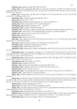 62
62
κοκοκοκολασιλασιλασιλασιςςςς,,,, εωεωεωεωςςςς ( punição, castigo, Mt 25:46; I Jo 4:18* ).
κρικρικρικρισισισισιςςςς,,,, εωεωεωεωςςςς ( juízo, julgamento, Mt 10:15; Lc 10:14; Jo 5:30; II Ts 1:5; Hb 9:27; II Pe 2:9; Jd 6;
condenação, Mt 23:23; Jo 5:24,29; Hb 10:27; Tg 5:12; Ap 18:10; 19:2; Mt 5:2; Mt 12:18,20; 23:23; Lc 11:42;
Jo 7:24; 12:31; At 8:33 ).
κτικτικτικτισισισισιςςςς,,,, εωεωεωεωςςςς ( criação, Rm 1:20; Mc 10:6; 13:19; Rm 1:25; 8:19-22,39; II Co 5:17; Cl 1:15,23; Hb
4:13; II Pe 3:4; instituição, I Pe 2:13 ).
κωµοκωµοκωµοκωµοπολιπολιπολιπολιςςςς,,,, εωεωεωεωςςςς ( cidade mercado, povoado, Mc 1:38* ).
λυλυλυλυσισισισιςςςς,,,, εωεωεωεωςςςς ( divórcio, I Co 7:27* ).
λυλυλυλυτρωσιτρωσιτρωσιτρωσιςςςς,,,, εωεωεωεωςςςς ( redenção, resgate, libertação, Lc 1:68; 2:38; Hb 9:12* ).
µεµεµεµεµψιµψιµψιµψιςςςς,,,, εωεωεωεωςςςς ( razão para queixa, Cl 3:13, versículo variante* ).
µεταµεταµεταµεταληµψιληµψιληµψιληµψιςςςς,,,, εωεωεωεωςςςς ( partilha, recebimento, I T m 4:3* ).
µητροµητροµητροµητροπολιπολιπολιπολιςςςς,,,, εωεωεωεωςςςς ( capital, no final de I Timóteo ).
µοµοµοµορφωσιρφωσιρφωσιρφωσιςςςς,,,, εωεωεωεωςςςς ( formulação, expressão máxima, Rm 2:20; forma exterior, aparência, II Tm 3:5* ).
νενενενεκρωσικρωσικρωσικρωσιςςςς,,,, εωεωεωεωςςςς ( morte, II Co 4:10; esterilidade, Rm 4:19; Mc 3:5, versículo variante* ).
οοοορασιρασιρασιρασιςςςς,,,, εωεωεωεωςςςς ( aparição, Ap 4:3; visão, At 2:17; Ap 9:17* ).
οοοορεξιρεξιρεξιρεξιςςςς,,,, εωεωεωεωςςςς ( desejo, Rm 1:27* ).
οσφρησιοσφρησιοσφρησιοσφρησιςςςς,,,, εωεωεωεωςςςς ( olfato, I Co 12:17* ).
οφιοφιοφιοφιςςςς,,,, εωεωεωεωςςςς ( cobra, serpente, Mt 7:10; 10:16; Mc 16:18; Lc 10:19; 11:11; 13:14; I Co 10:9; Ap 9:19; Mt
23:33; II Co 11:3; Ap 12:9,14; 20:2* ).
οψιοψιοψιοψιςςςς,,,, εωεωεωεωςςςς ( aparência exterior, aspecto, Jo 7:24; face, Jo 11:44; Ap 1:16* ).
πανδοχευπανδοχευπανδοχευπανδοχευςςςς,,,, εεεεωωωωςςςς ( estalajadeiro, pensioneiro, Lc 10:35 ).
πανηπανηπανηπανηγυριγυριγυριγυριςςςς,,,, εωεωεωεωςςςς ( reunião festiva, Hb 12:22* ).
παραπαραπαραπαραβασιβασιβασιβασιςςςς,,,, εωεωεωεωςςςς ( transgressão, violação, desobediência, Rm 2:23; 4:15; 5:14; Gl 3:19; I Tm 2:14; Hb
2:2; 9:15* ).
παραπαραπαραπαρακλησικλησικλησικλησιςςςς,,,, εωεωεωεωςςςς ( encorajamento, exortação, At 13:15; Rm 12:8; I Co 14:3; Fp 2:1; I Ts 2:3; I Tm
4:13; Hb 6:18; 12:5; 13:22; apelo, II Co 8:4,17; conforto, Lc 2:25; 6:24; At 4:36; 9:31; 15:31; Rm15:4; II Co
1:3-7; 7:4,7,13; Fp 2:1; II Ts 2:16; Fm 7* ).
παραπαραπαραπαραπτωµα,πτωµα,πτωµα,πτωµα, εωεωεωεωςςςς ( passo em falso, transgressão, Mt 6:14; Mc 11:25; Rm 4:25; 5:15-18,20; 11:11; II
Co 5:19; Gl 6:1; Ef 1:7; 2:1,5; Cl 2:13* ).
παρατηπαρατηπαρατηπαρατηρησιρησιρησιρησιςςςς,,,, εωεωεωεωςςςς ( observação, Lc 17:20* ).
παρδαλιπαρδαλιπαρδαλιπαρδαλιςςςς,,,, εωεωεωεωςςςς ( leopardo, Ap 13:2* ).
παπαπαπαρεσιρεσιρεσιρεσιςςςς, εωεωεωεωςςςς ( passado por cima, debaixo sem punição, Rm 3:25* ).
πεποιπεποιπεποιπεποιθησιθησιθησιθησιςςςς,,,, εωεωεωεωςςςς ( confiança, II Co 1:15; 3:4; 8:22; 10:2; Ef 3:12; Fp 3:4* ).
περιπεριπεριπεριθεσιθεσιθεσιθεσιςςςς,,,, εωεωεωεωςςςς ( adorno, enfeite, I Pe 3:3* ).
περιποιπεριποιπεριποιπεριποιησιησιησιησιςςςς,,,, εωεωεωεωςςςς ( conservação, Hb 10:39; ganho, I Ts 5:9; II Ts 2:14; posse, Ef 1:14; I Pe 2:9* ).
πηπηπηπηρωσιρωσιρωσιρωσιςςςς,,,, εωεωεωεωςςςς ( cegueira, Mc 3:5, versículo variante* )
πηπηπηπηχυχυχυχυςςςς,,,, εωεωεωεωςςςς ( côvado, medida de cerca de 46,2 cm. Jo 21:8; Ap 21:17; Mt 6:27; Lc 12:25, versículo
variante* ).
πιπιπιπιστιστιστιστιςςςς,,,, εωεωεωεωςςςς ( fé, Mt 23:23; Rm 3:3; Gl 5:22; Tt 2:10; I Tm 5:12; Tt 2:10; I Tm 5:12; At 17:31; II Tm
4:7; Mt 9:2; Mc 11:22; Lc 18:42; At 14:9; 26:18; Rm 4:5,9,11-13; Gl 2:16; Ef 1:15; Cl 2:12; Hb 12:2; Tg 1:6; I
Pe 1:21; Lc 18:8; Rm 1:5,8; I Co 2:5; 13:13; II Co 1:24; Gl 3; Tg 1:3; I Pe 1:9; Rm 14:22 ).
ποιποιποιποιησιησιησιησιςςςς,,,, εωεωεωεωςςςς ( executor, trabalhador, Tg 1:25* ).
ποποποποσισισισιςςςς,,,, εωεωεωεωςςςς,,,, ( bater, Rm 14:17; Cl 2:16; uma bebida, Jo 6:55* ).
πραπραπραπραξιξιξιξιςςςς,,,, εωεωεωεωςςςς ( atividade, função, Mt 16:27; Rm 12:4; ato, ação geralmente no título de Atos; ato ruim
ou desagradável, Lc 23:51; At 19:18; Rm 8:13; Cl 3:9* ).
προπροπροπρογνωσιγνωσιγνωσιγνωσιςςςς,,,, εωεωεωεωςςςς ( preconhecimento, preciência, At 2:23; I Pe 1:2* ).
προπροπροπροθεσιθεσιθεσιθεσιςςςς,,,, εωεωεωεωςςςς ( apresentação, colocação, [ pães da apresentação ] Mt 12:4; Mc 2:26; Lc 6:4; Hb 9:2;
plano, próposito, resolução, vontade, At 11:23; 27: 13; Rm 8:28; 9:11; Ef 1:11; 3:11; II Tm 1:9; 3:10* ).
προπροπροπροσκλησισκλησισκλησισκλησιςςςς,,,, εωεωεωεωςςςς ( convite, convocação, I Tm 5:21, versículo variante* ).
 