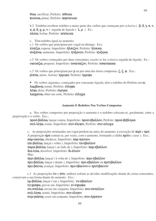 68
68
θυθυθυθυω,ω,ω,ω, sacrificar, Perfeito: τετετετεθυκαθυκαθυκαθυκα
φυτευφυτευφυτευφυτευω,ω,ω,ω, platar, Perfeito: πεφυπεφυπεφυπεφυτευκατευκατευκατευκα
b.2 Também recebem redobro a maior parte dos verbos que começam por oclusiva ( β,β,β,β, δ,δ,δ,δ, γ,γ,γ,γ, π,π,π,π, τ,τ,τ,τ,
κ,κ,κ,κ, φ,φ,φ,φ, θ,θ,θ,θ, χ,χ,χ,χ, µ,µ,µ,µ, νννν ) seguida de líquida ( λ,λ,λ,λ, ρρρρ ). Ex.:
κλεικλεικλεικλειω,ω,ω,ω, fechar, Perfeito: κεκεκεκεκλεικακλεικακλεικακλεικα
c. Têm redobro igual ao aumento:
c.1 Os verbos que principiam por vogal ou ditongo. Exs:
ελπιελπιελπιελπιζω,ζω,ζω,ζω, esperar, Imperfeito: ηηηηλπιζονλπιζονλπιζονλπιζον, Perfeito: ηηηηλπικαλπικαλπικαλπικα
ααααυξαυξαυξαυξανω,νω,νω,νω, aumentar, Imperfeito: ηηηηυυυυξανονξανονξανονξανον, Perfeito: ηηηηυξηκαυξηκαυξηκαυξηκα
c.2 Os verbos começados por duas consoantes, exceto se for oclusiva seguida de líquida. Ex.:
οκευαοκευαοκευαοκευαζω,ζω,ζω,ζω, preparar, Imperfeito: εσκευεσκευεσκευεσκευαζοναζοναζοναζον, Perfeito: εσκευεσκευεσκευεσκευαακααακααακααακα
c.3 Os verbos que principiam por ρρρρ ou por uma das letras compostas, ζ,ζ,ζ,ζ, ξ,ξ,ξ,ξ, ψψψψ. Exs.:
ρρρριιιιπτω,πτω,πτω,πτω, atirar, Aoristo: εεεερριψαρριψαρριψαρριψα, Perfeito: εεεερριφαρριφαρριφαρριφα
• Os verbos seguintes, começados por consoante líquida, têm o redobro do Perfeito em ειειειει:
λαµβλαµβλαµβλαµβανω,ανω,ανω,ανω, tomar, Perfeito: εεεειιιιληφαληφαληφαληφα
λελελελεγω,γω,γω,γω, dizer, Perfeito: εεεειιιιρηκαρηκαρηκαρηκα
λαγχαλαγχαλαγχαλαγχανω,νω,νω,νω, obter em sorte, Perfeito: εεεειιιιληχαληχαληχαληχα
Aumento E Redobro Nos Verbos Compostos
a. Nos verbos compostos por preposição o aumento e o redobro colocam-se, geralmente, entre a
preprosição e o verbo. Exs.;
προσπροσπροσπροσ-βαβαβαβαλλω,λλω,λλω,λλω, lançar contra, Imperfeito: προσπροσπροσπροσ-εεεεβαλλον,βαλλον,βαλλον,βαλλον, Perfeito: προσπροσπροσπροσ-βεβεβεβεβληκαβληκαβληκαβληκα
συλσυλσυλσυλ-λελελελεγω,γω,γω,γω, reunir, Imperfeito: συνσυνσυνσυν-εεεελεγον,λεγον,λεγον,λεγον, Perfeito: συνσυνσυνσυν-ειειειειλοχαλοχαλοχαλοχα
c. As preposições terminadas em vogal perdem-na antes do aumento, à execeção de περιπεριπεριπερι e προπροπροπρο.
A preposição προπροπροπρο contrai-se, por vezes, com o aumento, formando a sílaba προπροπροπρουυυυ ( crase ). Exs.:
παρπαρπαρπαρ-ακουακουακουακουω,ω,ω,ω, obedecer, Imperfeito: παρπαρπαρπαρ-ηηηηκουονκουονκουονκουον
επιεπιεπιεπι-βαβαβαβαλλω,λλω,λλω,λλω, lançar ( sobre ), Imperfeito: επεπεπεπ-εεεεβαλλονβαλλονβαλλονβαλλον
παραπαραπαραπαρα-βαβαβαβαλλω,λλω,λλω,λλω, lançar ( ao lado de ), Imperfeito: παρπαρπαρπαρ-εεεεβαλλονβαλλονβαλλονβαλλον
διαδιαδιαδια-λυλυλυλυω,ω,ω,ω, dissolver, Imperfeito: διδιδιδι-εεεελυονλυονλυονλυον
Mas:
περιπεριπεριπερι-βαβαβαβαλλω,λλω,λλω,λλω, lançar ( à volta de ), Imperfeito: περιπεριπεριπερι-εεεεβαλλονβαλλονβαλλονβαλλον
προπροπροπρο-βαβαβαβαλλω,λλω,λλω,λλω, lançar ( diante ), Imperfeito: προπροπροπρο-εεεεβαλλονβαλλονβαλλονβαλλον ou προπροπροπρουυυυβαλλονβαλλονβαλλονβαλλον
προπροπροπρο-βαιβαιβαιβαινω,νω,νω,νω, avançar, Imperfeito: προπροπροπρο-εεεεβαινονβαινονβαινονβαινονou προπροπροπρουυυυβαινονβαινονβαινονβαινον
c.1 As preposições ενενενεν e συσυσυσυνννν, embora sofram as devidas modificações diante de certas consoantes,
conservam a sua forma diante do aumento. Exs.:
εµεµεµεµ-βαβαβαβαλλω,λλω,λλω,λλω, lançar ( em ), Imperfeito: ενενενεν-εεεεβαλλονβαλλονβαλλονβαλλον
εγεγεγεγ-γραγραγραγραφω,φω,φω,φω, gravar em, Imperfeito: ενενενεν-εεεεγραφωγραφωγραφωγραφω
συσυσυσυ-στεστεστεστελλω,λλω,λλω,λλω, enviar em conjunto, Imperfeito: συνσυνσυνσυν-εεεεστελλονστελλονστελλονστελλον
συλσυλσυλσυλ-λελελελεγω,γω,γω,γω, reunir, Imperfeito: συνσυνσυνσυν-εεεελεγονλεγονλεγονλεγον
συσυσυσυρρρρ-ρρρρααααπτω,πτω,πτω,πτω, coser em conjunto, Imperfeito: συνσυνσυνσυν-εεεερρρρρρρρπτονπτονπτονπτον
 
