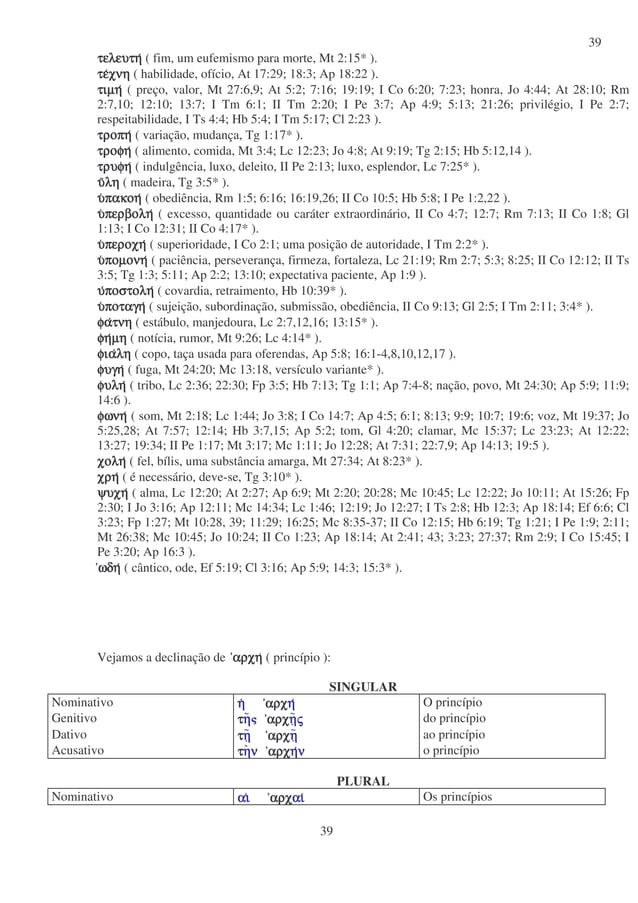 Gramatica De Grego Pdf