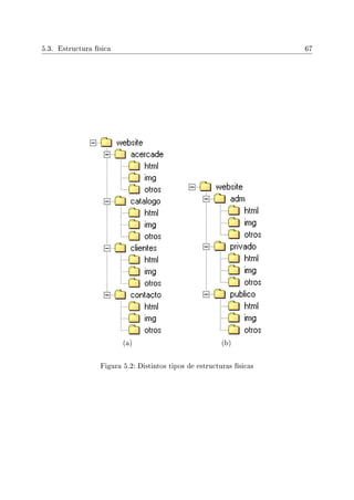 5.3. Estructura física 67
(a) (b)
Figura 5.2: Distintos tipos de estructuras físicas
 