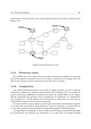 5.4. Estructura lógica 81
estructuras, el sitio web suele tener varias páginas de inicio, tal como se observa en la
Figura 5.15.
Figura 5.15: Estructura en red
5.4.5. Estructura mixta
En realidad, las cuatro estructuras que se han comentado son ideales: en el mundo
real suelen aparecer mezcladas entre sí, tal como se muestra en la Figura 5.16. Por
ello, lo más común es que la estructura de un sitio web sea mixta.
5.4.6. Comparativa
Las cuatro estructuras básicas (secuencial, en rejilla, en árbol y en red) se pueden
comparar en función de distintas características. En la Figura 5.17 se muestran la
cuatro estructuras clasicadas en función del poder de expresividad y de la capaci-
dad de navegación que presentan. Esta comparación es cualitativa y no cuantitativa
(por ejemplo, no se puede armar que la estructura en árbol posea un 40 % más de
expresividad respecto a la estructura secuencial).
La expresividad se mueve desde un nivel bajo en el cual la información contenida
en un sitio web se percibe de igual forma por todos los visitantes, a un nivel alto en
el cual cada visitante puede percibir la misma información de distintas formas.
La capacidad de navegación se mueve desde un nivel bajo con poca libertad donde
los movimientos del visitante son predecibles, a un nivel alto con mucha libertad
 