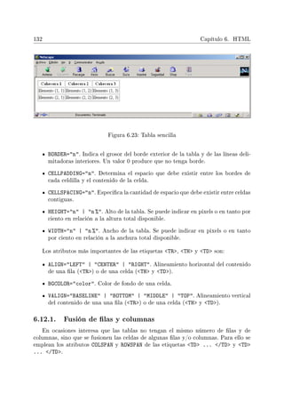 132 Capítulo 6. HTML
Figura 6.23: Tabla sencilla
BORDER=n. Indica el grosor del borde exterior de la tabla y de las líneas deli-
mitadoras interiores. Un valor 0 produce que no tenga borde.
CELLPADDING=n. Determina el espacio que debe existir entre los bordes de
cada celdilla y el contenido de la celda.
CELLSPACING=n. Especica la cantidad de espacio que debe existir entre celdas
contiguas.
HEIGHT=n | n %. Alto de la tabla. Se puede indicar en pixels o en tanto por
ciento en relación a la altura total disponible.
WIDTH=n | n %. Ancho de la tabla. Se puede indicar en pixels o en tanto
por ciento en relación a la anchura total disponible.
Los atributos más importantes de las etiquetas TR, TH y TD son:
ALIGN=LEFT | CENTER | RIGHT. Alineamiento horizontal del contenido
de una la (TR) o de una celda (TH y TD).
BGCOLOR=color. Color de fondo de una celda.
VALIGN=BASELINE | BOTTOM | MIDDLE | TOP. Alineamiento vertical
del contenido de una una la (TR) o de una celda (TH y TD).
6.12.1. Fusión de las y columnas
En ocasiones interesa que las tablas no tengan el mismo número de las y de
columnas, sino que se fusionen las celdas de algunas las y/o columnas. Para ello se
emplean los atributos COLSPAN y ROWSPAN de las etiquetas TD ... /TD y TD
... /TD.
 