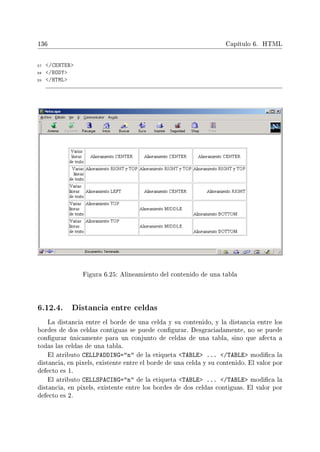 136 Capítulo 6. HTML
37 /CENTER
38 /BODY
39 /HTML
Figura 6.25: Alineamiento del contenido de una tabla
6.12.4. Distancia entre celdas
La distancia entre el borde de una celda y su contenido, y la distancia entre los
bordes de dos celdas contiguas se puede congurar. Desgraciadamente, no se puede
congurar únicamente para un conjunto de celdas de una tabla, sino que afecta a
todas las celdas de una tabla.
El atributo CELLPADDING=n de la etiqueta TABLE ... /TABLE modica la
distancia, en pixels, existente entre el borde de una celda y su contenido. El valor por
defecto es 1.
El atributo CELLSPACING=n de la etiqueta TABLE ... /TABLE modica la
distancia, en pixels, existente entre los bordes de dos celdas contiguas. El valor por
defecto es 2.
 