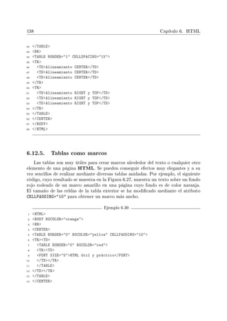 138 Capítulo 6. HTML
42 /TABLE
43 BR
44 TABLE BORDER=1 CELLSPACING=15
45 TR
46 TDAlineamiento CENTER/TD
47 TDAlineamiento CENTER/TD
48 TDAlineamiento CENTER/TD
49 /TR
50 TR
51 TDAlineamiento RIGHT y TOP/TD
52 TDAlineamiento RIGHT y TOP/TD
53 TDAlineamiento RIGHT y TOP/TD
54 /TR
55 /TABLE
56 /CENTER
57 /BODY
58 /HTML
6.12.5. Tablas como marcos
Las tablas son muy útiles para crear marcos alrededor del texto o cualquier otro
elemento de una página HTML. Se pueden conseguir efectos muy elegantes y a su
vez sencillos de realizar mediante diversas tablas anidadas. Por ejemplo, el siguiente
código, cuyo resultado se muestra en la Figura 6.27, muestra un texto sobre un fondo
rojo rodeado de un marco amarillo en una página cuyo fondo es de color naranja.
El tamaño de las celdas de la tabla exterior se ha modicado mediante el atributo
CELLPADDING=10 para obtener un marco más ancho.
Ejemplo 6.30
1 HTML
2 BODY BGCOLOR=orange
3 BR
4 CENTER
5 TABLE BORDER=0 BGCOLOR=yellow CELLPADDING=10
6 TRTD
7 TABLE BORDER=0 BGCOLOR=red
8 TRTD
9 FONT SIZE=5HTML útil y práctico/FONT
10 /TD/TR
11 /TABLE
12 /TD/TR
13 /TABLE
14 /CENTER
 