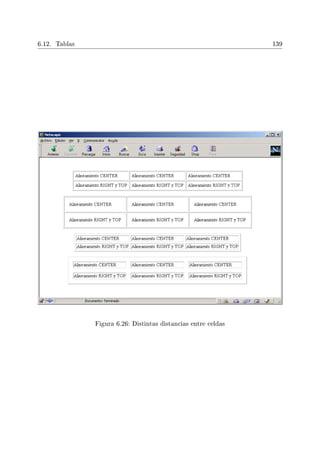 6.12. Tablas 139
Figura 6.26: Distintas distancias entre celdas
 