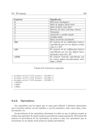 9.2. El lenguaje 195
Carácter Signicado
b Retroceso (backspace)
f Salto de página (form feed)
n Salto de línea (new line)
r Retorno de carro (carriage return)
t Tabulador
' Apóstrofe o comilla simple
 Comilla doble
 Barra invertida (backslash)
XXX El carácter de la codicación Latin-1
especicado por los tres dígitos octales
entre 0 y 377.
xXX El carácter de la codicación Latin-1
especicado por los dos dígitos hexa-
decimales entre 00 y FF.
uXXXX El carácter Unicode especicado por
los cuatro dígitos hexadecimales entre
0000 y FFFF.
Cuadro 9.5: Caracteres especiales
18 document.write(274 produce: 274BR);
19 document.write(275 produce: 275BR);
20 document.write(276 produce: 276BR);
21 /SCRIPT
22 /BODY
23 /HTML
9.2.6. Operadores
Los operadores son los signos que se usan para referirse a distintas operaciones
que se pueden realizar con las variables y con las constantes, tales como suma, resta,
incremento, etc.
La precedencia de los operadores determina el orden en que se aplican cuando se
evalúa una expresión. Se puede anular la precedencia usando paréntesis. El Cuadro 9.6
muestra la precedencia de los operadores, de menos a más. Los operadores que se
encuentran en un mismo nivel poseen la misma precedencia.
 