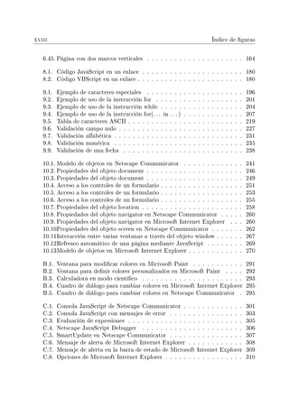 xviii Índice de guras
6.45. Página con dos marcos verticales . . . . . . . . . . . . . . . . . . . . . 164
8.1. Código JavaScript en un enlace . . . . . . . . . . . . . . . . . . . . . . 180
8.2. Código VBScript en un enlace . . . . . . . . . . . . . . . . . . . . . . . 180
9.1. Ejemplo de caracteres especiales . . . . . . . . . . . . . . . . . . . . . 196
9.2. Ejemplo de uso de la instrucción for . . . . . . . . . . . . . . . . . . . 201
9.3. Ejemplo de uso de la instrucción while . . . . . . . . . . . . . . . . . . 204
9.4. Ejemplo de uso de la instrucción for(. . . in . . . ) . . . . . . . . . . . . . 207
9.5. Tabla de caracteres ASCII . . . . . . . . . . . . . . . . . . . . . . . . . 219
9.6. Validación campo nulo . . . . . . . . . . . . . . . . . . . . . . . . . . . 227
9.7. Validación alfabética . . . . . . . . . . . . . . . . . . . . . . . . . . . . 231
9.8. Validación numérica . . . . . . . . . . . . . . . . . . . . . . . . . . . . 235
9.9. Validación de una fecha . . . . . . . . . . . . . . . . . . . . . . . . . . 238
10.1. Modelo de objetos en Netscape Communicator . . . . . . . . . . . . . 241
10.2. Propiedades del objeto document . . . . . . . . . . . . . . . . . . . . . 246
10.3. Propiedades del objeto document . . . . . . . . . . . . . . . . . . . . . 249
10.4. Acceso a los controles de un formulario . . . . . . . . . . . . . . . . . . 251
10.5. Acceso a los controles de un formulario . . . . . . . . . . . . . . . . . . 253
10.6. Acceso a los controles de un formulario . . . . . . . . . . . . . . . . . . 255
10.7. Propiedades del objeto location . . . . . . . . . . . . . . . . . . . . . . 258
10.8. Propiedades del objeto navigator en Netscape Communicator . . . . . 260
10.9. Propiedades del objeto navigator en Microsoft Internet Explorer . . . 260
10.10.
Propiedades del objeto screen en Netscape Communicator . . . . . . . 262
10.11.
Interacción entre varias ventanas a través del objeto window . . . . . . 267
10.12.
Refresco automático de una página mediante JavaScript . . . . . . . . 269
10.13.
Modelo de objetos en Microsoft Internet Explorer . . . . . . . . . . . . 270
B.1. Ventana para modicar colores en Microsoft Paint . . . . . . . . . . . 291
B.2. Ventana para denir colores personalizados en Microsoft Paint . . . . 292
B.3. Calculadora en modo cientíco . . . . . . . . . . . . . . . . . . . . . . 293
B.4. Cuadro de diálogo para cambiar colores en Microsoft Internet Explorer 295
B.5. Cuadro de diálogo para cambiar colores en Netscape Communicator . 295
C.1. Consola JavaScript de Netscape Communicator . . . . . . . . . . . . . 301
C.2. Consola JavaScript con mensajes de error . . . . . . . . . . . . . . . . 303
C.3. Evaluación de expresiones . . . . . . . . . . . . . . . . . . . . . . . . . 305
C.4. Netscape JavaScript Debugger . . . . . . . . . . . . . . . . . . . . . . 306
C.5. SmartUpdate en Netscape Communicator . . . . . . . . . . . . . . . . 307
C.6. Mensaje de alerta de Microsoft Internet Explorer . . . . . . . . . . . . 308
C.7. Mensaje de alerta en la barra de estado de Microsoft Internet Explorer 309
C.8. Opciones de Microsoft Internet Explorer . . . . . . . . . . . . . . . . . 310
 