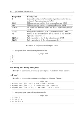 9.7. Operaciones matemáticas 223
Propiedad Descripción
E Constante de Euler, la base de los logaritmos naturales (ne-
perianos). Aproximadamente 2.718
LN10 El logaritmo natural de 10. Aproximadamente 2.302
LN2 El logaritmo natural de 2. Aproximadamente 0.693
LOG10E El logaritmo decimal (base 10) de E. Aproximadamente
0.434
LOG2E El logaritmo en base 2 de E. Aproximadamente 1.442
PI Razón de la circunferencia de un círculo a su diámetro.
Aproximadamente 3.141
SQRT1_2 Raíz cuadrada de 1 / 2. Aproximadamente 0.707
SQRT2 Raíz cuadrada de 2. Aproximadamente 1.414
Cuadro 9.8: Propiedades del objeto Math
El código anterior produce la siguiente salida:
Ejemplo 9.60
1 3.5
2 2
3 .5
4 4
acos(num), asin(num), atan(num)
Devuelve el arcocoseno, arcoseno y arcotangente en radianes de un número.
ceil(num)
Devuelve el entero menor mayor o igual que un número. Ejemplo:
Ejemplo 9.61
1 document.write(ceil(2):  + Math.ceil(2) + BR);
2 document.write(ceil(2.0):  + Math.ceil(2.0) + BR);
3 document.write(ceil(2.05):  + Math.ceil(2.05) + BR);
El código anterior genera la siguiente salida:
Ejemplo 9.62
1 ceil(2): 2
2 ceil(2.0): 2
3 ceil(2.05): 3
 