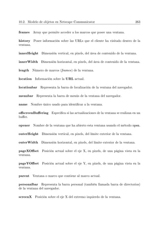10.2. Modelo de objetos en Netscape Communicator 263
frames Array que permite acceder a los marcos que posee una ventana.
history Posee información sobre las URLs que el cliente ha visitado dentro de la
ventana.
innerHeight Dimensión vertical, en pixels, del área de contenido de la ventana.
innerWidth Dimensión horizontal, en pixels, del área de contenido de la ventana.
length Número de marcos (frames) de la ventana.
location Información sobre la URL actual.
locationbar Representa la barra de localización de la ventana del navegador.
menubar Representa la barra de menús de la ventana del navegador.
name Nombre único usado para identicar a la ventana.
oscreenBuering Especica si las actualizaciones de la ventana se realizan en un
buer.
opener Nombre de la ventana que ha abierto esta ventana usando el método open.
outerHeight Dimensión vertical, en pixels, del límite exterior de la ventana.
outerWidth Dimensión horizontal, en pixels, del límite exterior de la ventana.
pageXOset Posición actual sobre el eje X, en pixels, de una página vista en la
ventana.
pageYOset Posición actual sobre el eje Y, en pixels, de una página vista en la
ventana.
parent Ventana o marco que contiene al marco actual.
personalbar Representa la barra personal (también llamada barra de directorios)
de la ventana del navegador.
screenX Posición sobre el eje X del extremo izquierdo de la ventana.
 