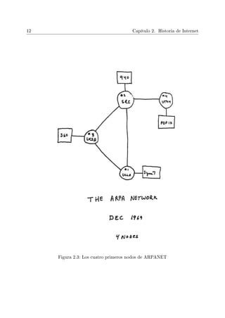 12 Capítulo 2. Historia de Internet
Figura 2.3: Los cuatro primeros nodos de ARPANET
 