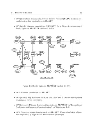 2.1. Historia de Internet 13
1970 (diciembre): Se completa Network Control Protocol (NCP), el primer pro-
tocolo host-to-host empleado en ARPANET.
1971 (abril): 15 nodos conectados a ARPANET. En la Figura 2.4 se muestra el
diseño lógico de ARPANET con los 15 nodos.
Figura 2.4: Diseño lógico de ARPANET en abril de 1971
1972: 37 nodos conectados a ARPANET.
1972 (marzo): Ray Tomlinson de Bolt Beranek and Newman crea el primer
programa de correo electrónico.
1972 (octubre): Primera demostración pública de ARPANET en International
Conference on Computer Communications en Washington D.C.
1973: Primera conexión internacional a ARPANET: University College of Lon-
don (Inglaterra) y Royal Radar Establishment (Noruega).
 