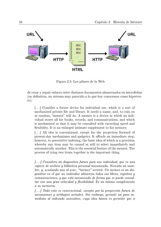 16 Capítulo 2. Historia de Internet
Figura 2.5: Los pilares de la Web
de crear y seguir enlaces entre distintos documentos almacenados en microchas
(en denitiva, un sistema muy parecido a lo que hoy conocemos como hipertex-
to).
[. . . ] Consider a future device for individual use, which is a sort of
mechanized private le and library. It needs a name, and, to coin on
at random, memex will do. A memex is a device in which an indi-
vidual stores all his books, records, and communications, and which
is mechanized so that it may be consulted with exceeding speed and
exibility. It is an enlarged intimate supplement to his memory.
[. . . ] All this is conventional, except for the projection forward of
present-day mechanisms and gadgetry. It aords an immediate step,
however, to associative indexing, the basic idea of which is a provision
whereby any item may be caused at will to select immediately and
automatically another. This is the essential feature of the memex. The
process of tying two items together is the important thing.
[. . . ] Considera un dispositivo futuro para uso individual, que es una
especie de archivo y biblioteca personal mecanizada. Necesita un nom-
bre, y, acuñando uno al azar, 'memex servirá. Un memex es un dis-
positivo en el que un individuo almacena todos sus libros, registros y
comunicaciones, y que está mecanizado de forma que se puede consul-
tar con una gran velocidad y exibilidad. Es un íntimo complemento
a su memoria.
[. . . ] Todo esto es convencional, excepto por la proyección futura de
mecanismos y artilugios actuales. Sin embargo, permite un paso in-
mediato al indexado asociativo, cuya idea básica es permitir que a
 