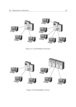 3.2. Separación de funciones 41
Figura 3.1: Escalabilidad horizontal
Figura 3.2: Escalabilidad vertical
 