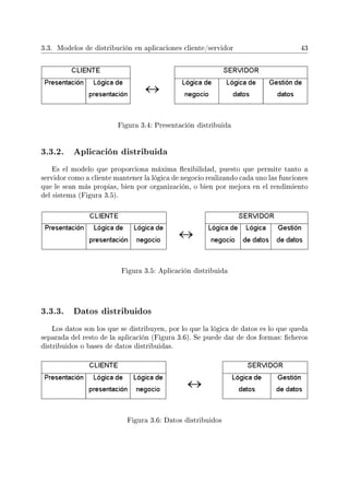 3.3. Modelos de distribución en aplicaciones cliente/servidor 43
Figura 3.4: Presentación distribuida
3.3.2. Aplicación distribuida
Es el modelo que proporciona máxima exibilidad, puesto que permite tanto a
servidor como a cliente mantener la lógica de negocio realizando cada uno las funciones
que le sean más propias, bien por organización, o bien por mejora en el rendimiento
del sistema (Figura 3.5).
Figura 3.5: Aplicación distribuida
3.3.3. Datos distribuidos
Los datos son los que se distribuyen, por lo que la lógica de datos es lo que queda
separada del resto de la aplicación (Figura 3.6). Se puede dar de dos formas: cheros
distribuidos o bases de datos distribuidas.
Figura 3.6: Datos distribuidos
 