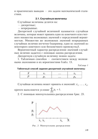 15
и практических выводов — это задачи математической стати-
стики.
2.1. Случайные величины
Случайные величины делятся на:
— дискретные;
— непрерывные.
Дискретной случайной величиной называется случайная
величина, которая может принять одно из конечного или счет-
ного множества возможных значений с определенной вероят-
ностью. Множество же возможных значений непрерывных
случайных величин несчетно (например, одно из значений из
некоторого конечного или бесконечного промежутка).
Вероятностный характер распределения значений случай-
ных величин задается с помощью закона распределения.
Дискретную случайную величину можно задать:
1. Табличным способом — соответствием между возмож-
ными значениями и их вероятностями (табл. 1).
Таблица 1
Табличный способ задания дискретной случайной величины
Случайная величина может принять n значений: x1
, … , xn
,
причем выполняется условие .1
1


n
i
ip
2. С помощью многоугольника распределения (рис. 2).
Х x1 … xn
Р p1 … pn
Рис. 2. Многоугольник распределения
 