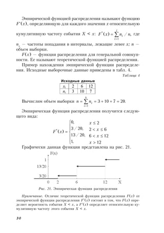 30
Эмпирической функцией распределения называют функцию
F*
(x), определяющую для каждого значения х относительную
кумулятивную частоту события Х < x: ,/)(
1
*
nnxF
j
i
i

 где
nx
— частоты попадания в интервалы, лежащие левее x; n —
объем выборки.
F(x) — функция распределения для генеральной совокуп-
ности. Ее называют теоретической функцией распределения.
Пример нахождения эмпирической функции распределе-
ния. Исходные выборочные данные приведены в табл. 4.
Таблица 4
Исходные данные
Вычислим объем выборки .207103
1



k
i
inn
Эмпирическая функция распределения получится следую-
щего вида:








,1
,20/13
,20/3
,0
)(*
xF
12
126
62
2




x
x
x
x
Графически данная функция представлена на рис. 21.
xi 2 6 12
ni 3 10 7
Рис. 21. Эмпирическая функция распределения
Примечание. Отличие теоретической функции распределения F(x) от
эмпирической функции распределения F*
(x) состоит в том, что F(x) опре-
деляет вероятность события Х < х, а F*
(x) определяет относительную ку-
мулятивную частоту этого события X < x.
 