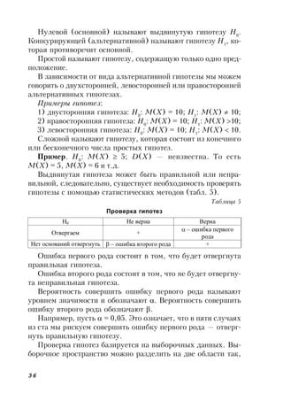 36
Нулевой (основной) называют выдвинутую гипотезу H0
.
Конкурирующей (альтернативной) называют гипотезу Н1
, ко-
торая противоречит основной.
Простой называют гипотезу, содержащую только одно пред-
положение.
В зависимости от вида альтернативной гипотезы мы можем
говорить о двухсторонней, левосторонней или правосторонней
альтернативных гипотезах.
Примеры гипотез:
1) двусторонняя гипотеза: Н0
: М(X) = 10; Н1
: М(X)  10;
2) правосторонняя гипотеза: Н0
: М(X) = 10; Н1
: М(X) 10;
3) левосторонняя гипотеза: Н0
: М(X) = 10; Н1
: М(X)  10.
Сложной называют гипотезу, которая состоит из конечного
или бесконечного числа простых гипотез.
Пример. Н0
: М(X)  5; D(X) — неизвестна. То есть
М(Х) = 5, М(X) = 6 и т.д.
Выдвинутая гипотеза может быть правильной или непра-
вильной, следовательно, существует необходимость проверять
гипотезы с помощью статистических методов (табл. 5).
Таблица 5
Проверка гипотез
Ошибка первого рода состоит в том, что будет отвергнута
правильная гипотеза.
Ошибка второго рода состоит в том, что не будет отвергну-
та неправильная гипотеза.
Вероятность совершить ошибку первого рода называют
уровнем значимости и обозначают . Вероятность совершить
ошибку второго рода обозначают .
Например, пусть  = 0,05. Это означает, что в пяти случаях
из ста мы рискуем совершить ошибку первого рода — отверг-
нуть правильную гипотезу.
Проверка гипотез базируется на выборочных данных. Вы-
борочное пространство можно разделить на две области так,
Н0 Не верна Верна
Отвергаем +
 – ошибка первого
рода
Нет оснований отвергнуть  – ошибка второго рода +
 
