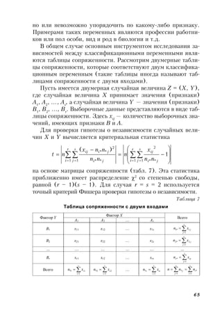 65
но или невозможно упорядочить по какому-либо признаку.
Примерами таких переменных являются профессии работни-
ков или пол особи, вид и род в биологии и т.д.
В общем случае основным инструментом исследования за-
висимостей между классификационными переменными явля-
ются таблицы сопряженности. Рассмотрим двумерные табли-
цы сопряженности, которые соответствуют двум классифика-
ционным переменным (такие таблицы иногда называют таб-
лицами сопряженности с двумя входами).
Пусть имеется двумерная случайная величина Z = (X, Y),
где случайная величина X принимает значения (признаки)
A1
, A2
, …, As
, а случайная величина Y — значения (признаки)
B1
, B2
, …, Br
. Выборочные данные представляются в виде таб-
лицы сопряженности. Здесь xij
— количество выборочных зна-
чений, имеющих признаки В и А.
Для проверки гипотезы о независимости случайных вели-
чин X и Y вычисляется критериальная статистика










   
  
r
i
s
j ji
ij
r
i
s
j ji
jiij
nn
x
n
nn
nnx
nt
1 1 **
2
1 1 **
2
**
1
)(
на основе матрицы сопряженности (табл. 7). Эта статистика
приближенно имеет распределение 2
со степенью свободы,
равной (r – 1)(s – 1). Для случая r = s = 2 используется
точный критерий Фишера проверки гипотезы о независимости.
Таблица 7
Таблица сопряженности с двумя входами
Фактор X
Фактор Y
A1 A2 … As
Всего
B1 x11 x12 … x1s 

s
j
jxn
1
1*1
B2 x21 x22 … x2s 

s
j
jxn
1
2*2
… … … … … ...
Br xr1 xr2 … xrs 

s
j
rjr xn
1
*
Всего 

r
i
ixn
1
11* 

r
i
ixn
1
22* … 

r
i
iss xn
1
*  

s
i
i
s
j
j nnn
1
*
1
*
 
