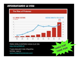 Infografiando la vida




 PARA VERLO ENTERO HAGA CLIC EN:
 http://bit.ly/HNEL9I
 Y para descubrir más infografías
 bonitas, vaya a:
 www.infografiasinternet.com/
 