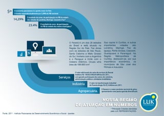 SEJA UMA REPRESENTADA LUK