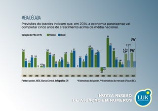 SEJA UMA REPRESENTADA LUK
