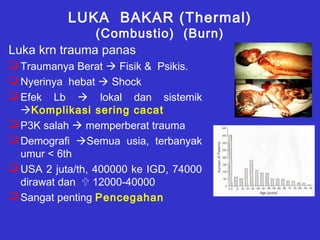 LUKA BAKAR (Thermal)
(Combustio) (Burn)
Luka krn trauma panas
 Traumanya Berat  Fisik & Psikis.
 Nyerinya hebat  Shock
 Efek Lb  lokal dan sistemik
Komplikasi sering cacat
 P3K salah  memperberat trauma
 Demografi Semua usia, terbanyak
umur < 6th
 USA 2 juta/th, 400000 ke IGD, 74000
dirawat dan  12000-40000
 Sangat penting Pencegahan
 