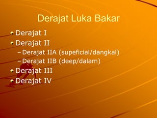 Derajat Luka Bakar
Derajat I
Derajat II
– Derajat IIA (supeficial/dangkal)
– Derajat IIB (deep/dalam)
Derajat III
Derajat IV
 