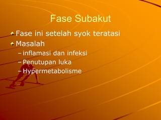 Fase Subakut
Fase ini setelah syok teratasi
Masalah
– inflamasi dan infeksi
– Penutupan luka
– Hypermetabolisme
 