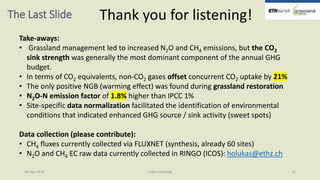 Greenhouse gas fluxes over managed grasslands in Central Europe