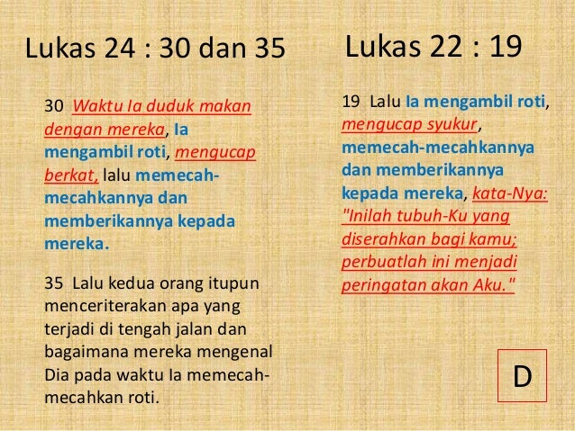 Lukas 24 Ayat 13 35 Yesus Menampakkan Diri Di Jalan Ke Emaus