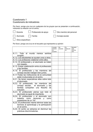 114
Cuestionario 1
Cuestionario de indicadores
Por favor, ponga una cruz en cualquiera de los grupos que se presentan a continuación,
indicando su relación con el centro:
Docente Profesorado de apoyo Otro miembro del personal
Alumnado Familia Consejo escolar
Otros (especificar)
Por favor, ponga una cruz en el recuadro que represente su opinión:
Comple-
tamente
de
acuerdo
De
acuerdo
En
desacuer
do
Necesito
más
informa-
ción
A.1.1. Todo el mundo merece sentirse
acogido.
A.1.2. Los estudiantes se ayudan unos a otros.
A.1.3. Los profesores colaboran entre ellos.
A.1.4. El profesorado y el alumnado se tratan
con respeto.
A.1.5. Existe colaboración entre el profesorado
y las familias.
A.1.6. El profesorado y los miembros del
consejo escolar trabajan bien juntos.
A.1.7.Todas las instituciones de la comunidad
están involucradas en el centro.
A.2.1. Se tienen expectativas altas sobre todo
el alumnado.
A.2.2. El profesorado, los miembros del
consejo escolar, el alumnado y las
familias comparten una filosofía de
inclusión.
A.2.3. El profesorado piensa que todo el
alumnado es igual de importante.
A.2.4. El profesorado y el alumnado son
tratados como personas y como
poseedores de un “rol”.
A.2.5. El profesorado intenta eliminar todas las
barreras al aprendizaje y la participación
en el centro.
A.2.6. El centro se esfuerza en disminuir las
prácticas discriminatorias.
 