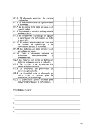 116
C.1.5. El alumnado aprenden de manera
colaborativa.
C.1.6. La evaluación motiva los logros de todo
el alumnado.
C.1.7. La disciplina de la clase se basa en el
respeto mutuo.
C.1.8. El profesorado planifica, revisa y enseña
en colaboración.
C.1.9. El profesorado se preocupa de apoyar
el aprendizaje y la participación de todo
el alumnado.
C.1.10. El profesorado de apoyo se preocupa
de facilitar el aprendizaje y la
participación de todo el alumnado.
C.1.11. Los deberes para casa contribuyen al
aprendizaje de todos.
C.1.12. Todo el alumnado participa en
actividades complementarias y
extraescolares.
C.2.1. Los recursos del centro se distribuyen
de forma justa para apoyar la inclusión.
C.2.2. Se conocen y se aprovechan los
recursos de la comunidad.
C.2.3. La experiencia del profesorado se
aprovecha plenamente.
C.2.4. La diversidad entre el alumnado se
utiliza como un recurso para la
enseñanza y el aprendizaje.
C.2.5. El profesorado genera recursos para
apoyar el aprendizaje y la participación.
Prioridades a mejorar
1
2
3
4
5
 